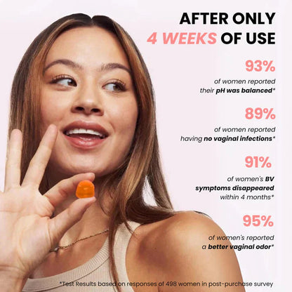 PinkVital Feminine Balance Gummies